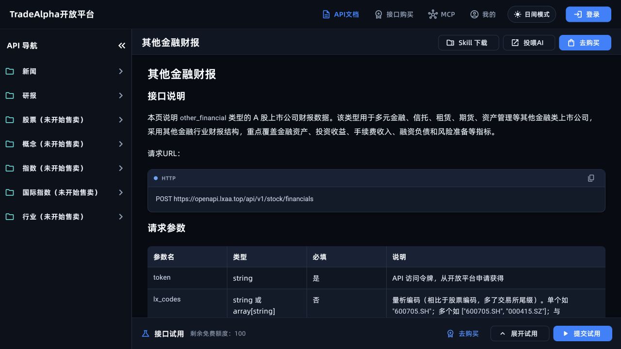 TradeAlpha 开放平台 API 文档工作台实际运行界面
